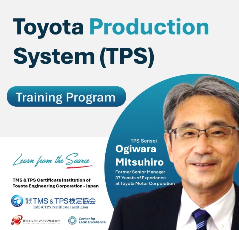 TPS