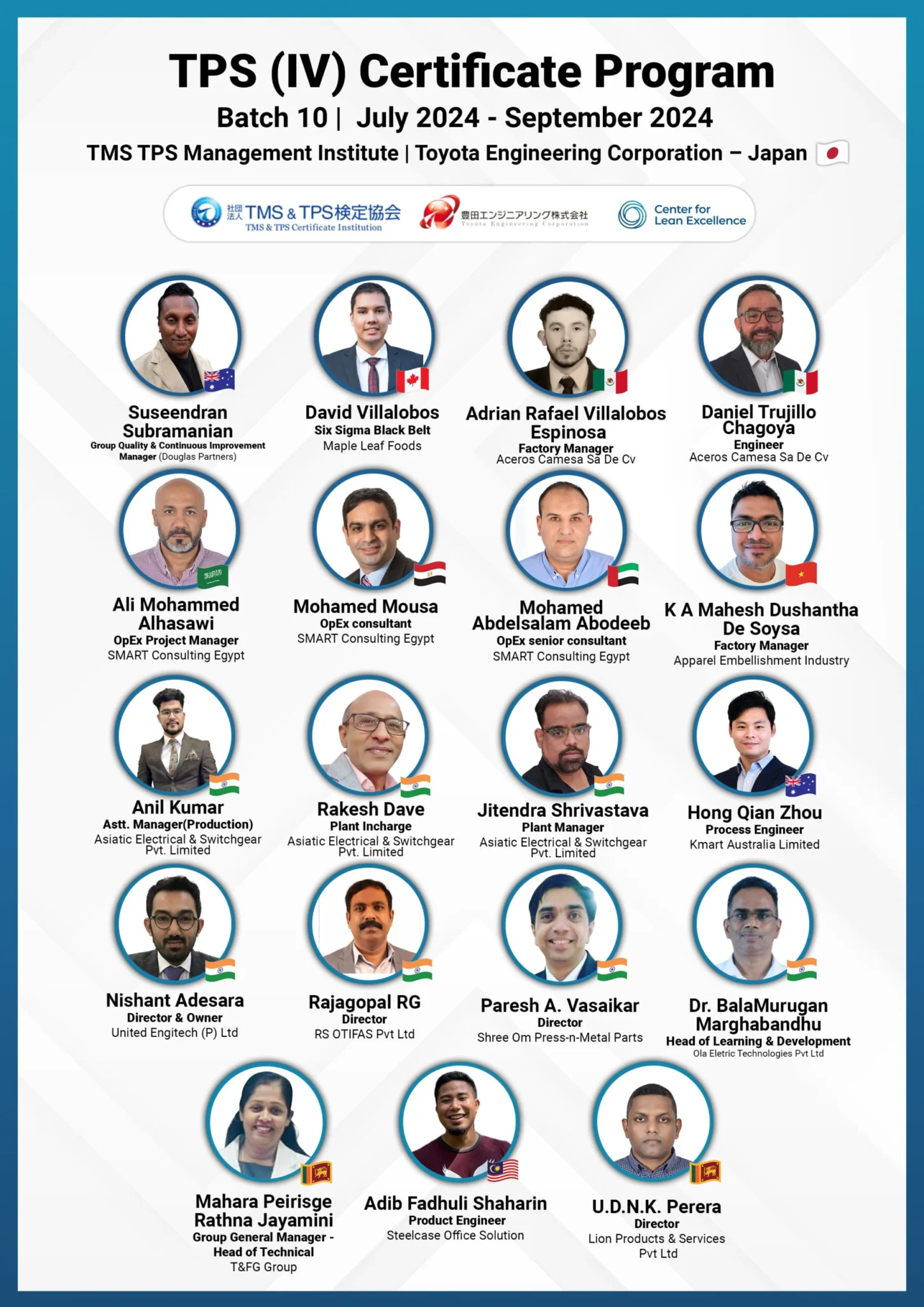 Previous Batches of Certified TPS Practitioners - Batch 10