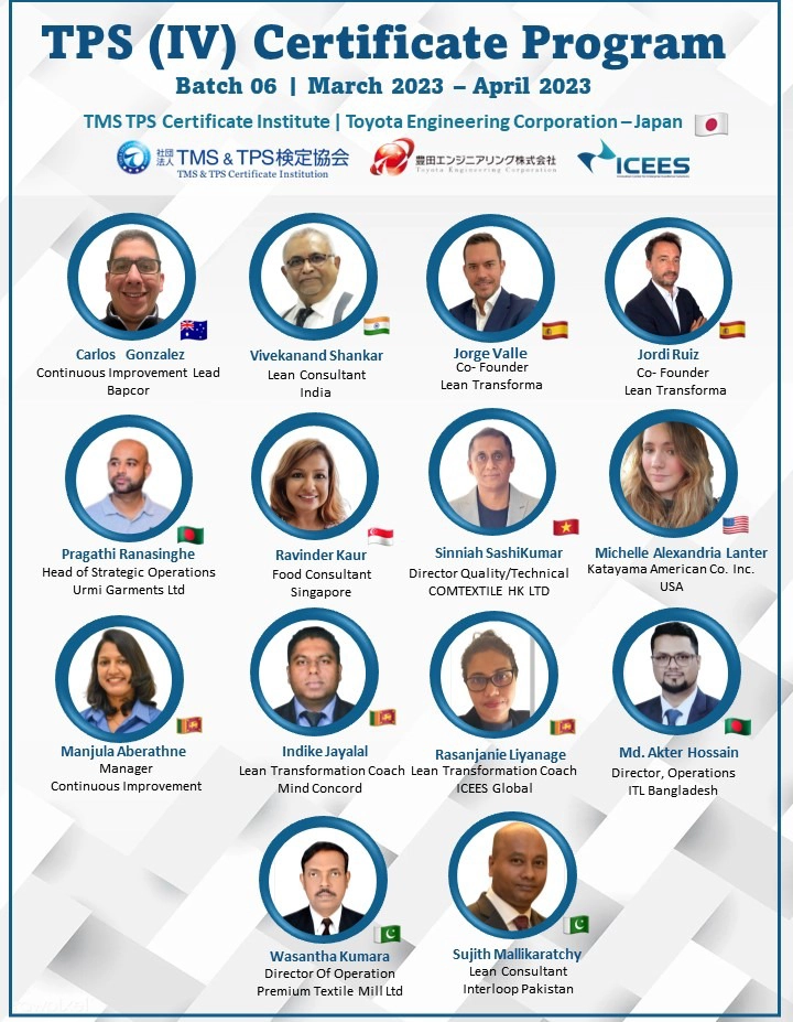 Previous Batches of Certified TPS Practitioners - Batch 6