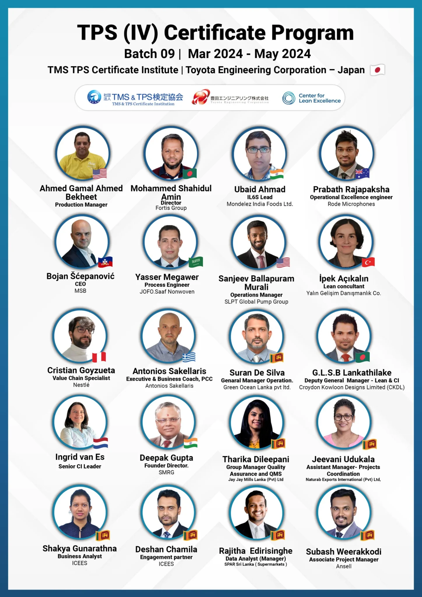 Previous Batches of Certified TPS Practitioners - Batch 9