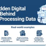 Improve data quality, eliminate digital waste, and streamline workflows by removing over-processing in digital systems. Learn how clean processes drive transformation.